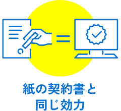 紙の契約書と同じ効力