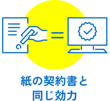 紙の契約書と同じ効力